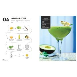 Mocktails & Canapes Step by Step An Easy Guide